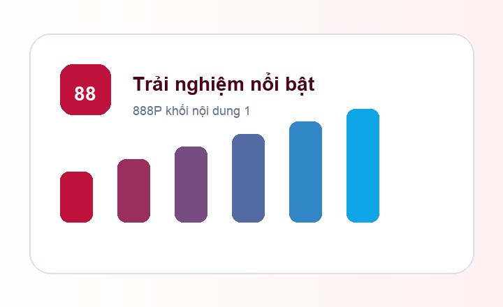 888P trải nghiệm nổi bật