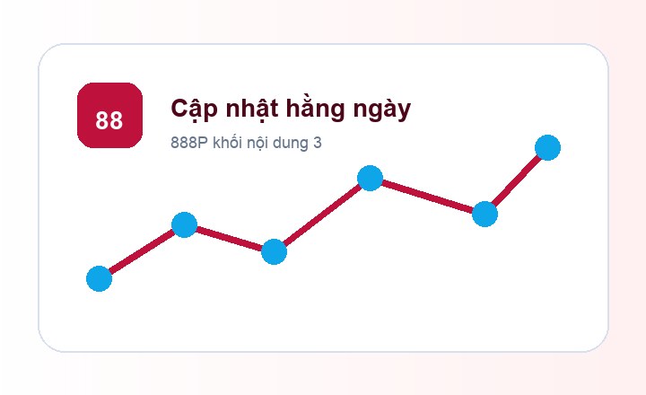 888P cập nhật hằng ngày