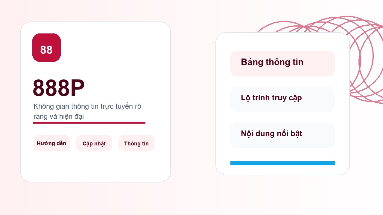 888P hình ảnh thương hiệu