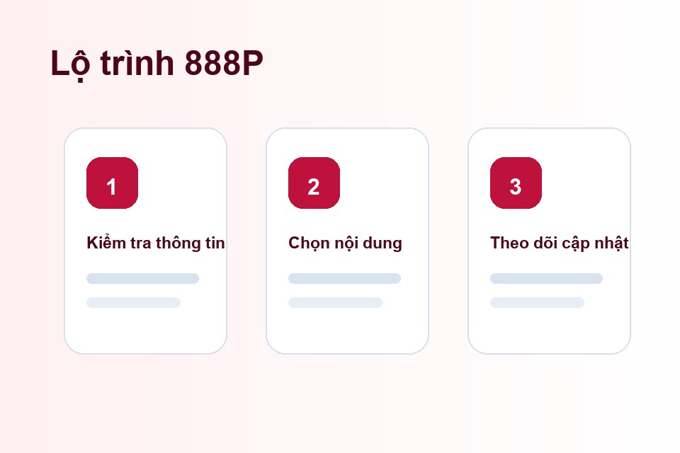 888P lộ trình nội dung